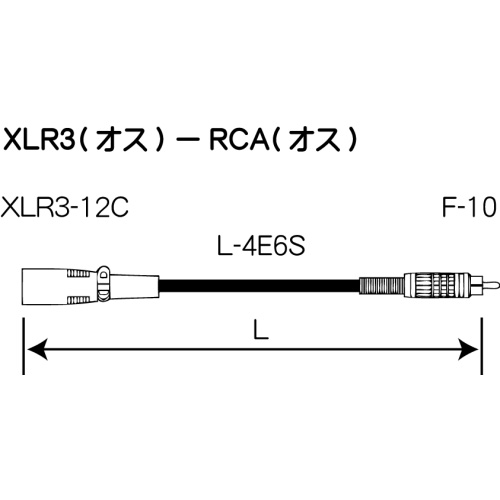 【RC02-X2 黒】 CANARE XLR 3P オス-RCA オス 音声ケーブル 2m
