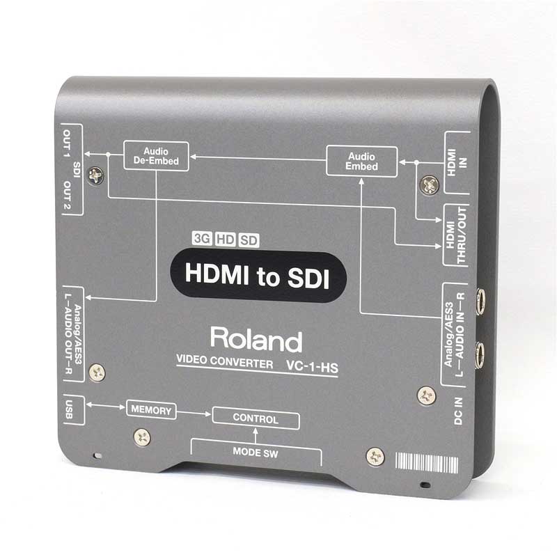 【VC-1-HS メーカーB品 整備品】 Roland ビデオコンバーター HDMI to SDI
