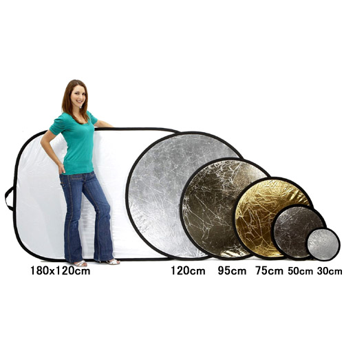 【リフレクター(120cm)】 Manfrotto Lastolite 折り畳み式円形リフレクター120cm