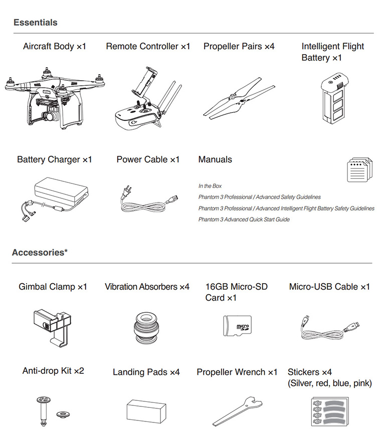Aircraft Body &times;1、Remote Controller &times;1、Propeller Pairs &times;4、Intelligent Flight Battery &times;1、Batery Charger &times;1、Power Cable &times;1、Manual、Gimbal Clanp &times;1、Vibration Absorbers、16GB Micro-SD Card &times;1、Micro-USB Cable &times;1、Anti-drop Kit &times;2、Landing Pads &times;4、Propeller Wrench &times;1、Stickers &times;（Silver, red, blue, pink）